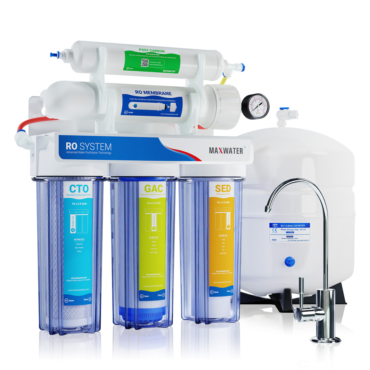 Reverse Osmosis (RO) System