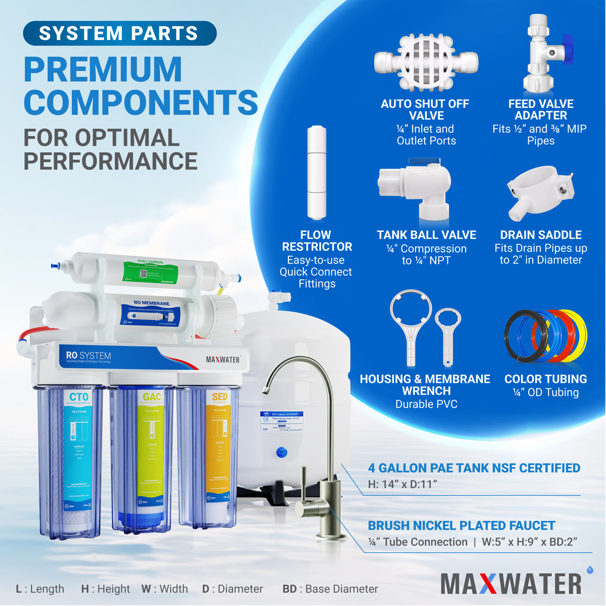Reverse Osmosis (RO) System