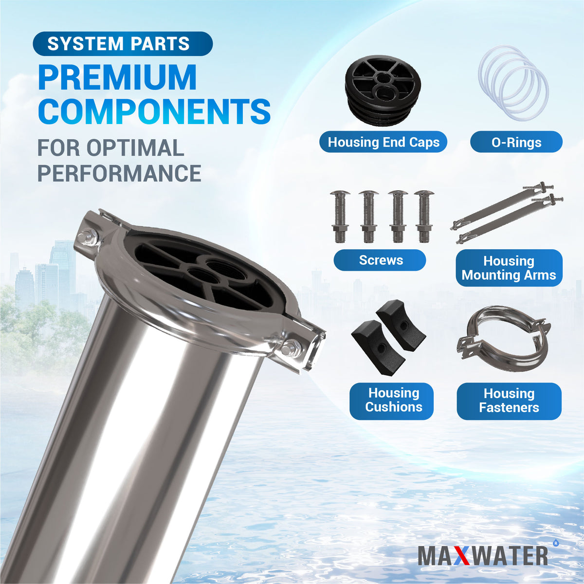 Highly recommended 4021 RO membrane housing for commercial use, celebrated for its reliability and efficiency