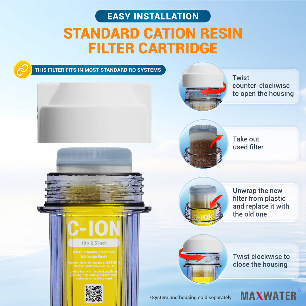 cation resin filter