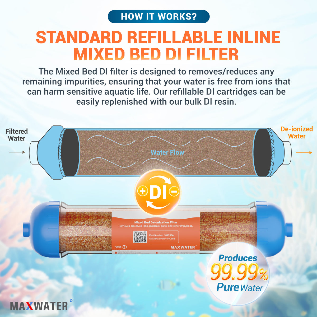 aquarium filter cartridges