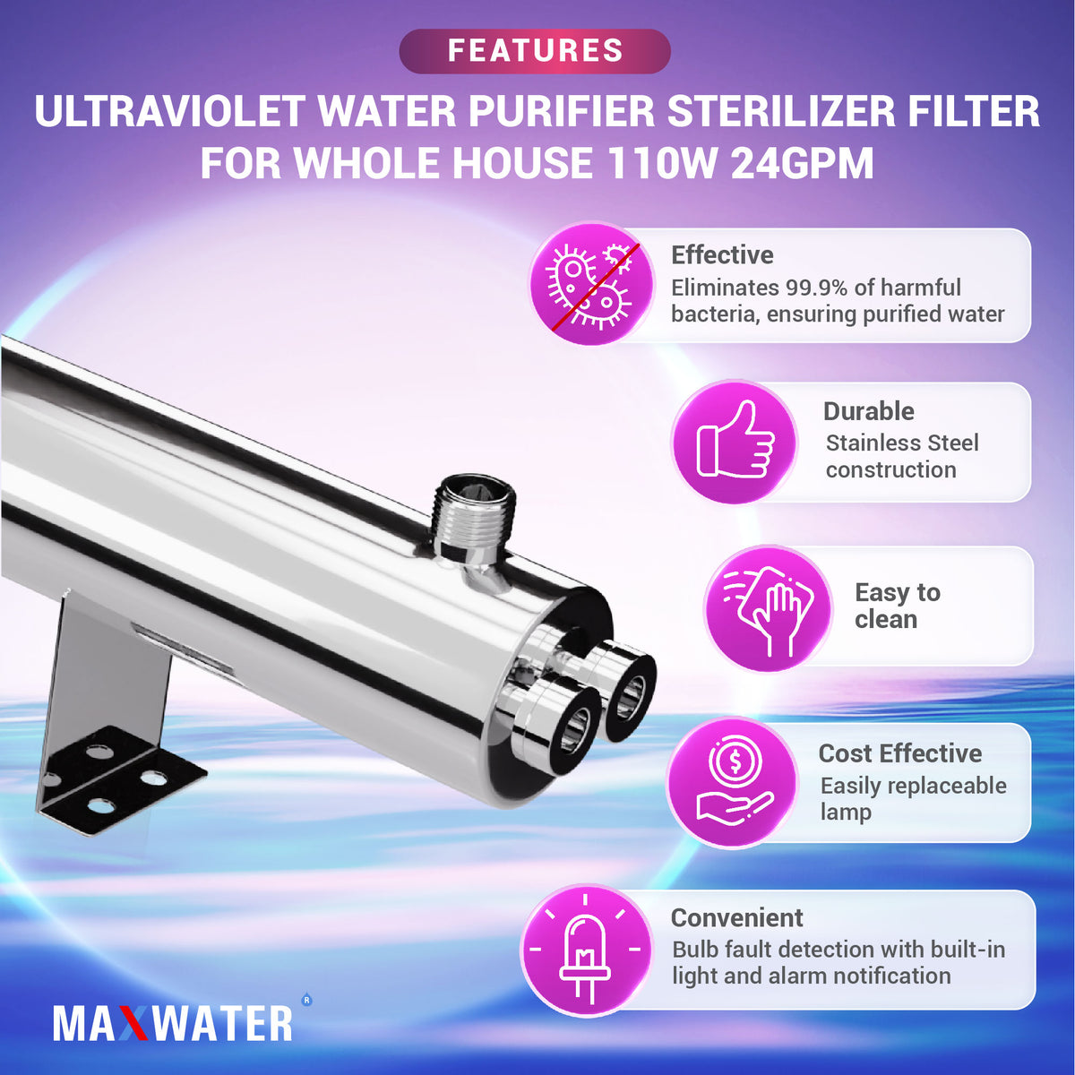 uv sterilizers