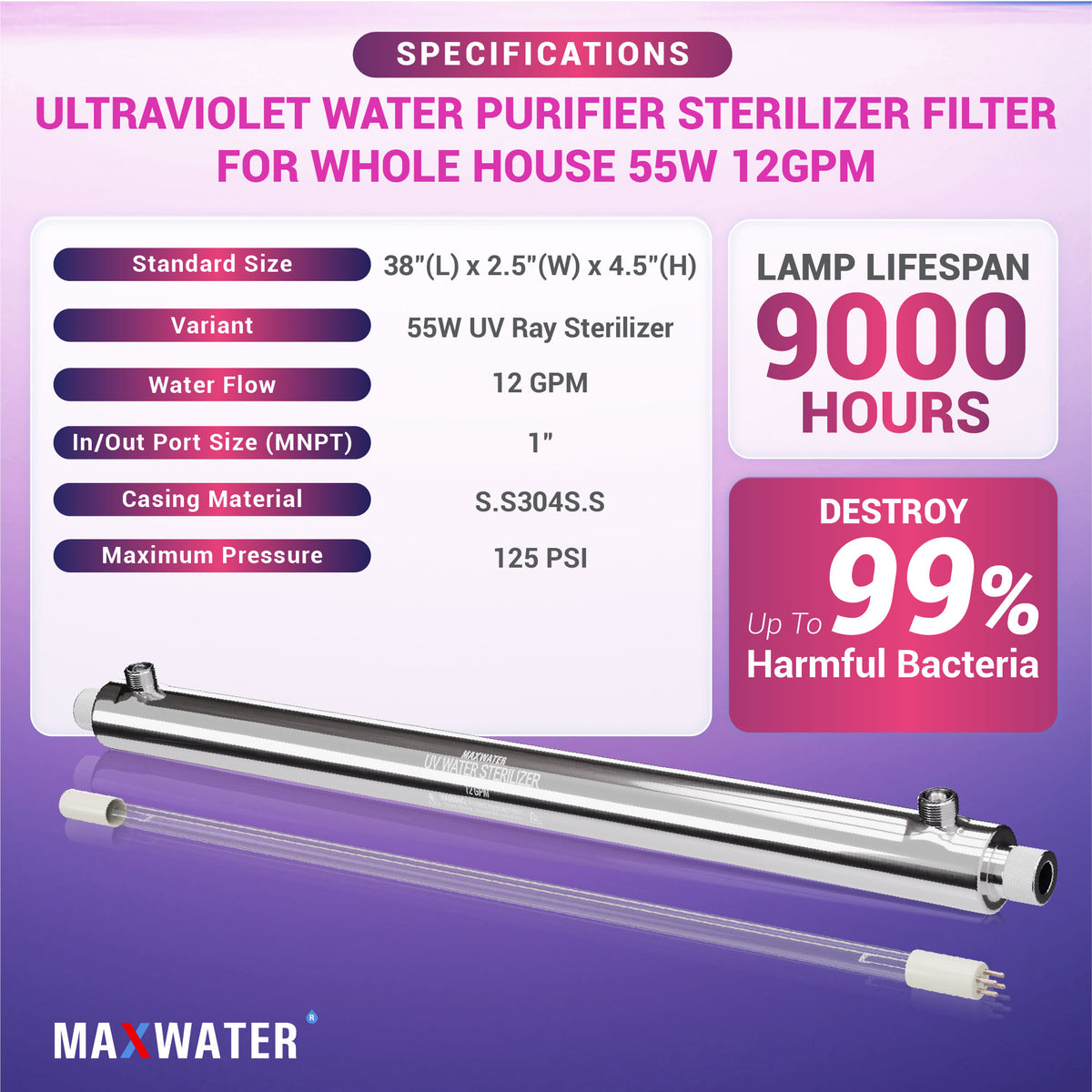 uv filter