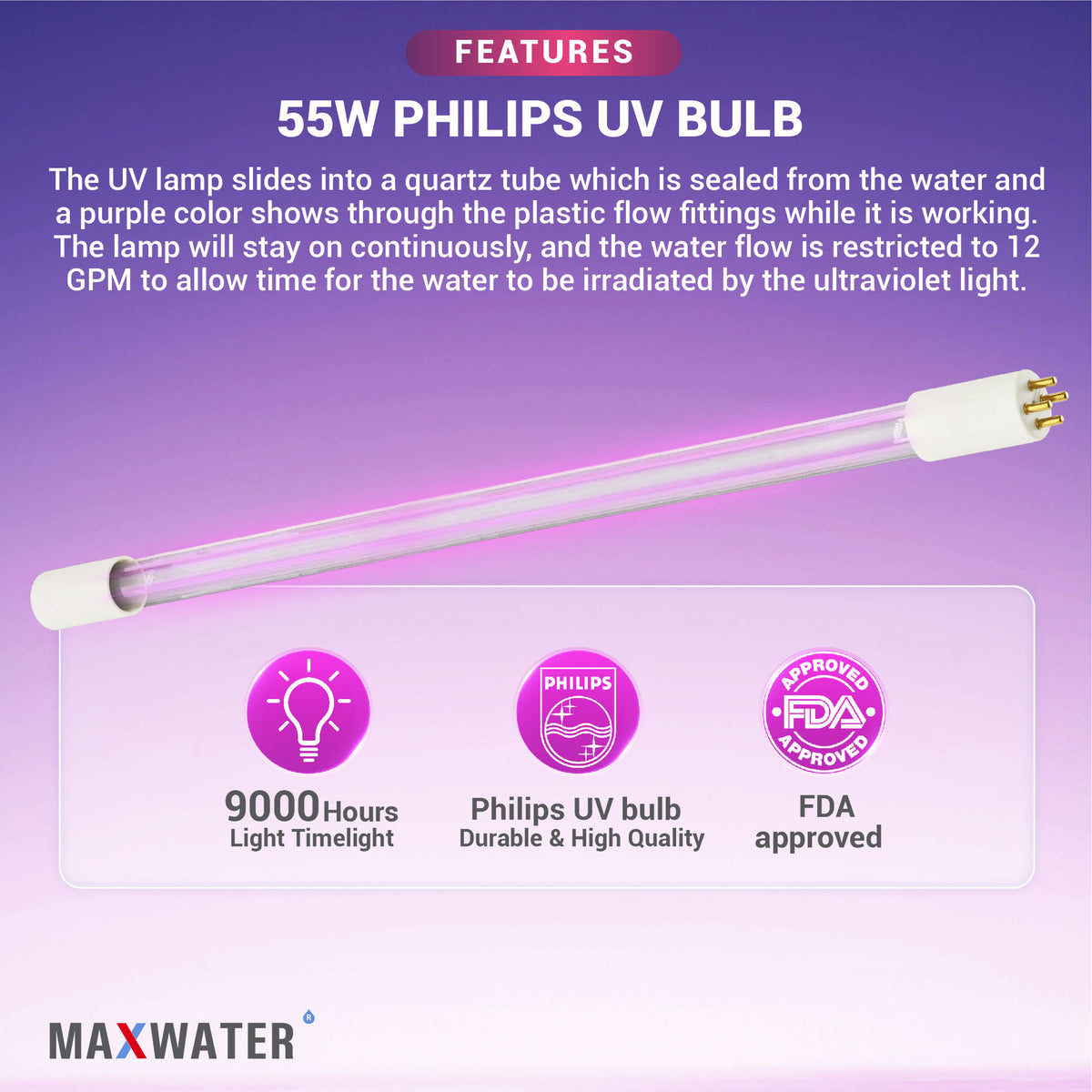 best uv filter