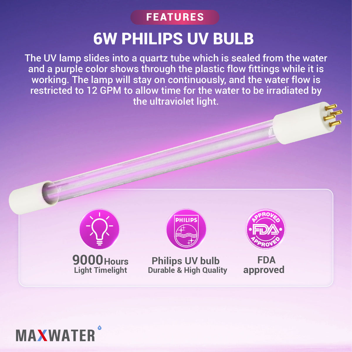 uv bulb for ro system