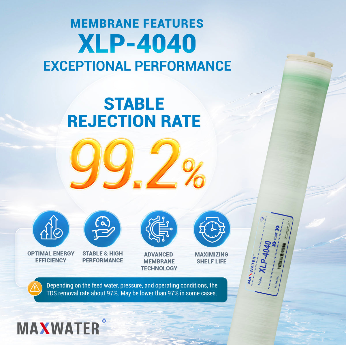 High-performance commercial RO membrane - 4x40-inch XLP variant ideal for quality water filtration.