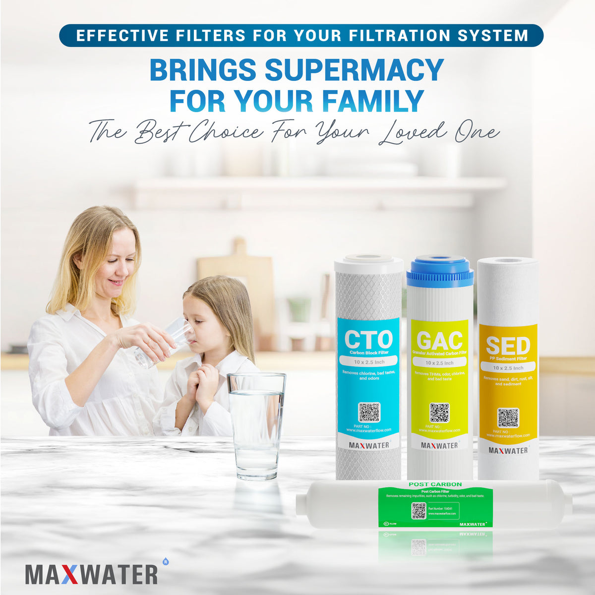 best ro replacement filters