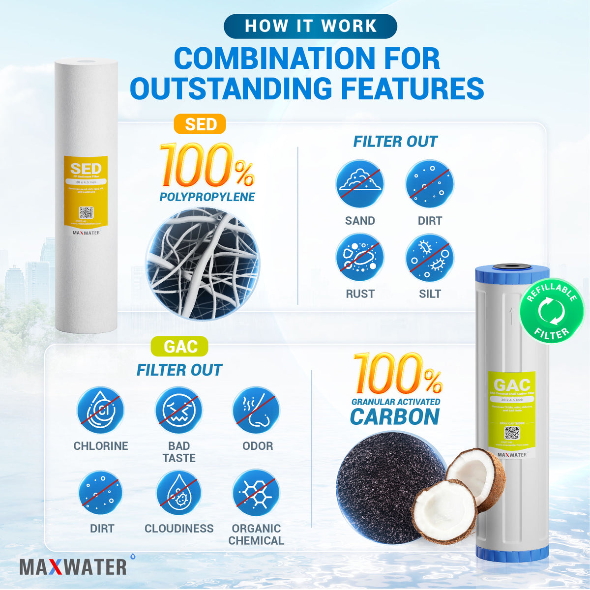 tannin removal from water