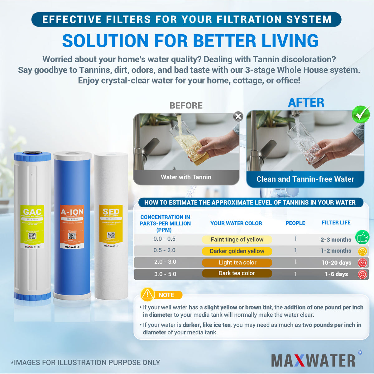 tannin removal from water