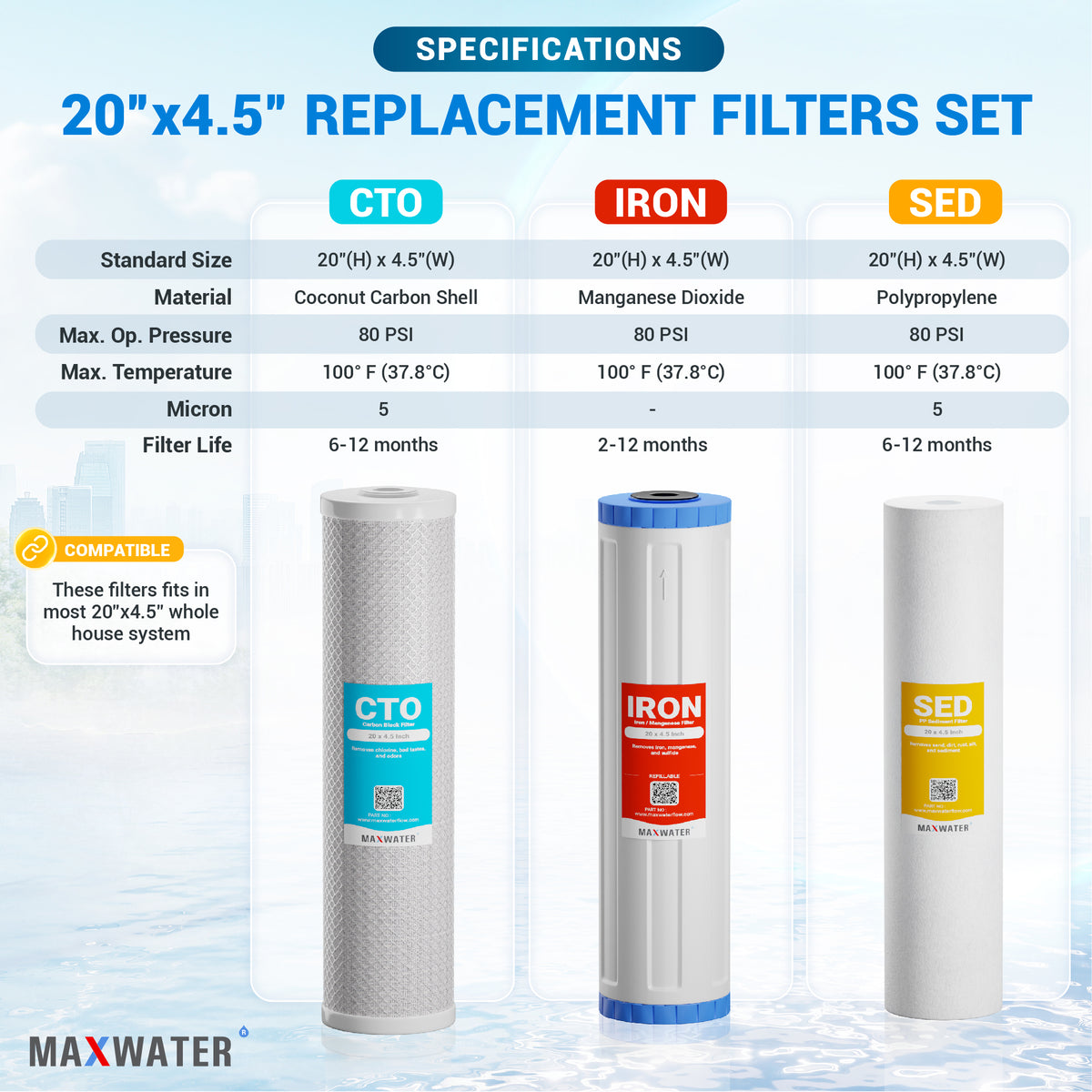 whole house iron filter
