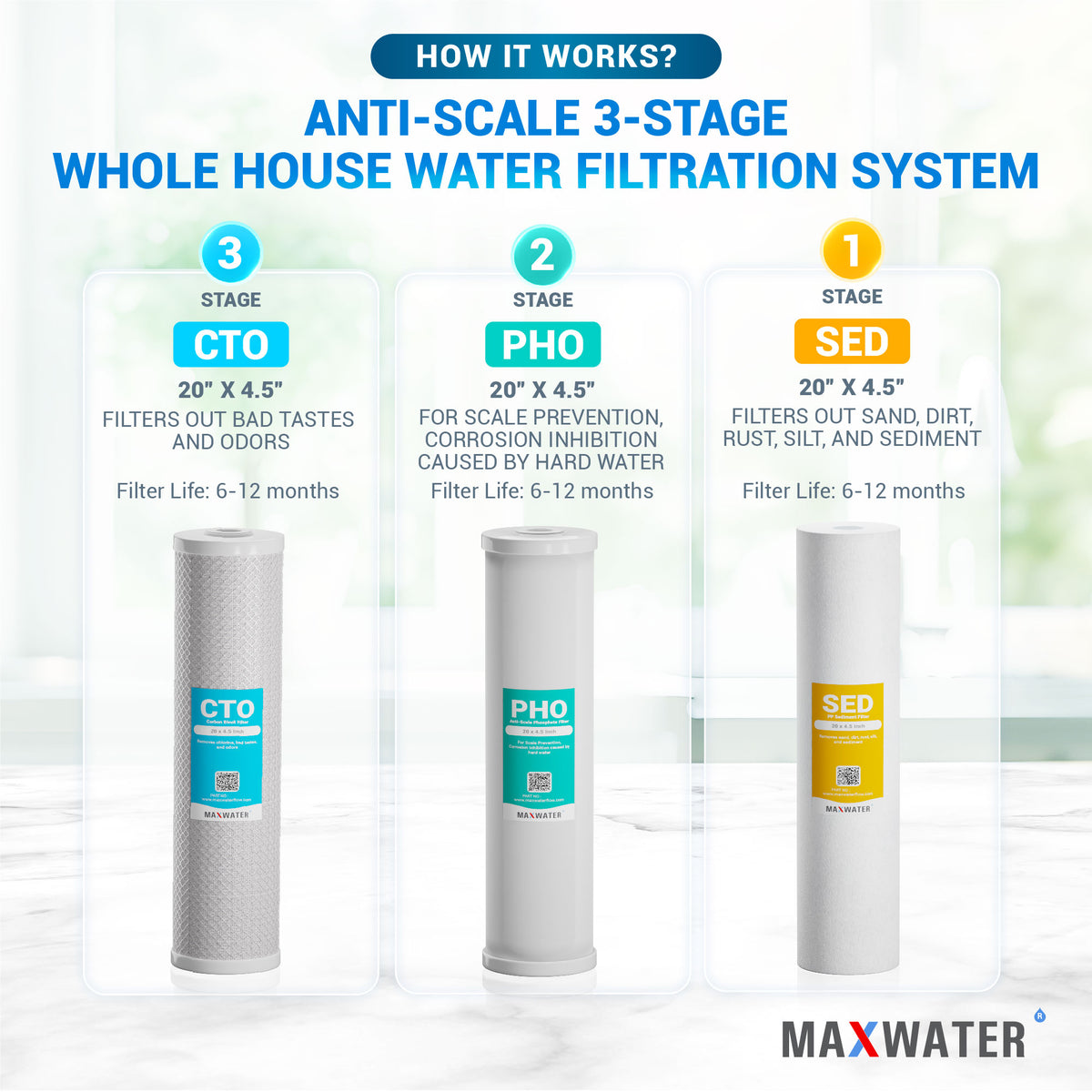 3 stage water filter