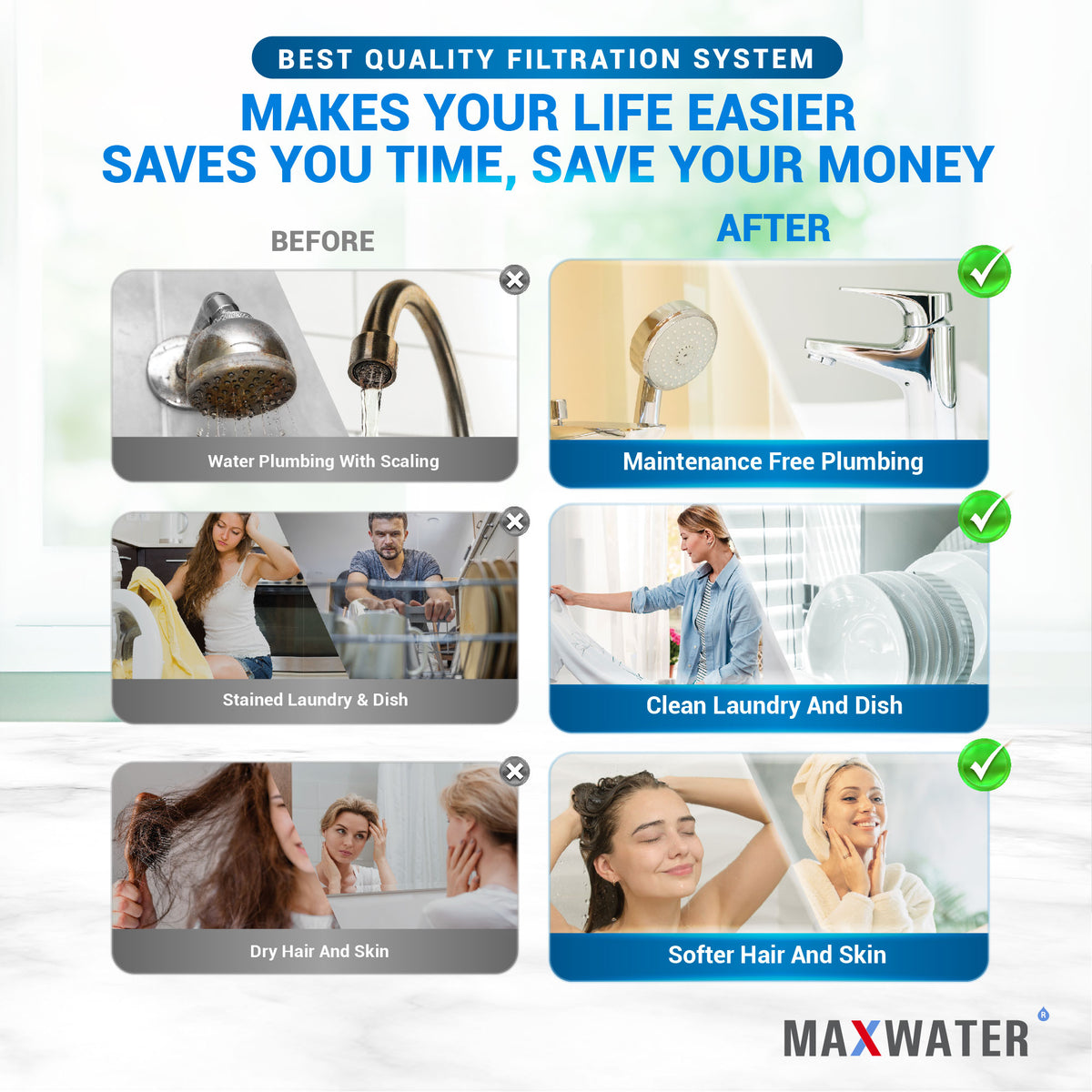 whole house filter