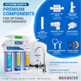 Reverse Osmosis (RO) System