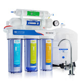 Reverse Osmosis (RO) System