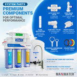 Reverse Osmosis (RO) System