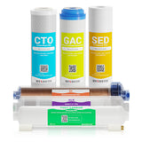 ro filters for ro system remineralization filter replacement, enhancing water quality