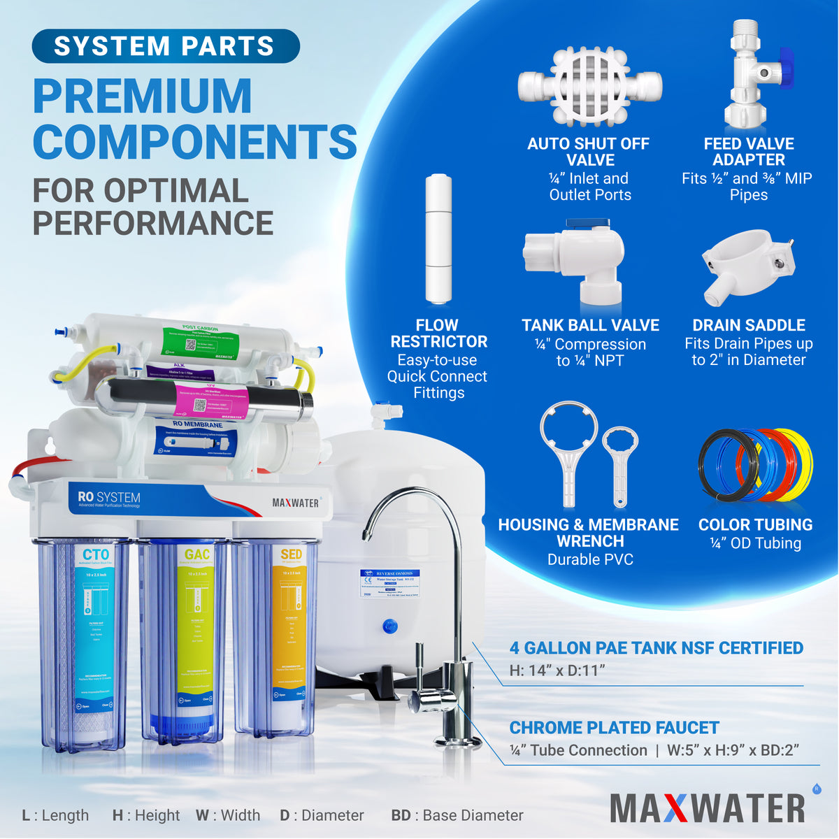 Reverse Osmosis (RO) System