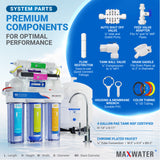 Reverse Osmosis (RO) System