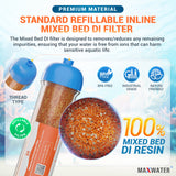 aquarium replacement filters