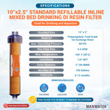 reverse osmosis filter cartridges