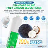 ro system filter replacement