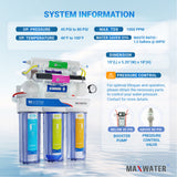 Reverse Osmosis (RO) System