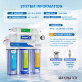 Blue Max water RO system specifications