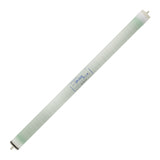 RO membrane 2540 benefits