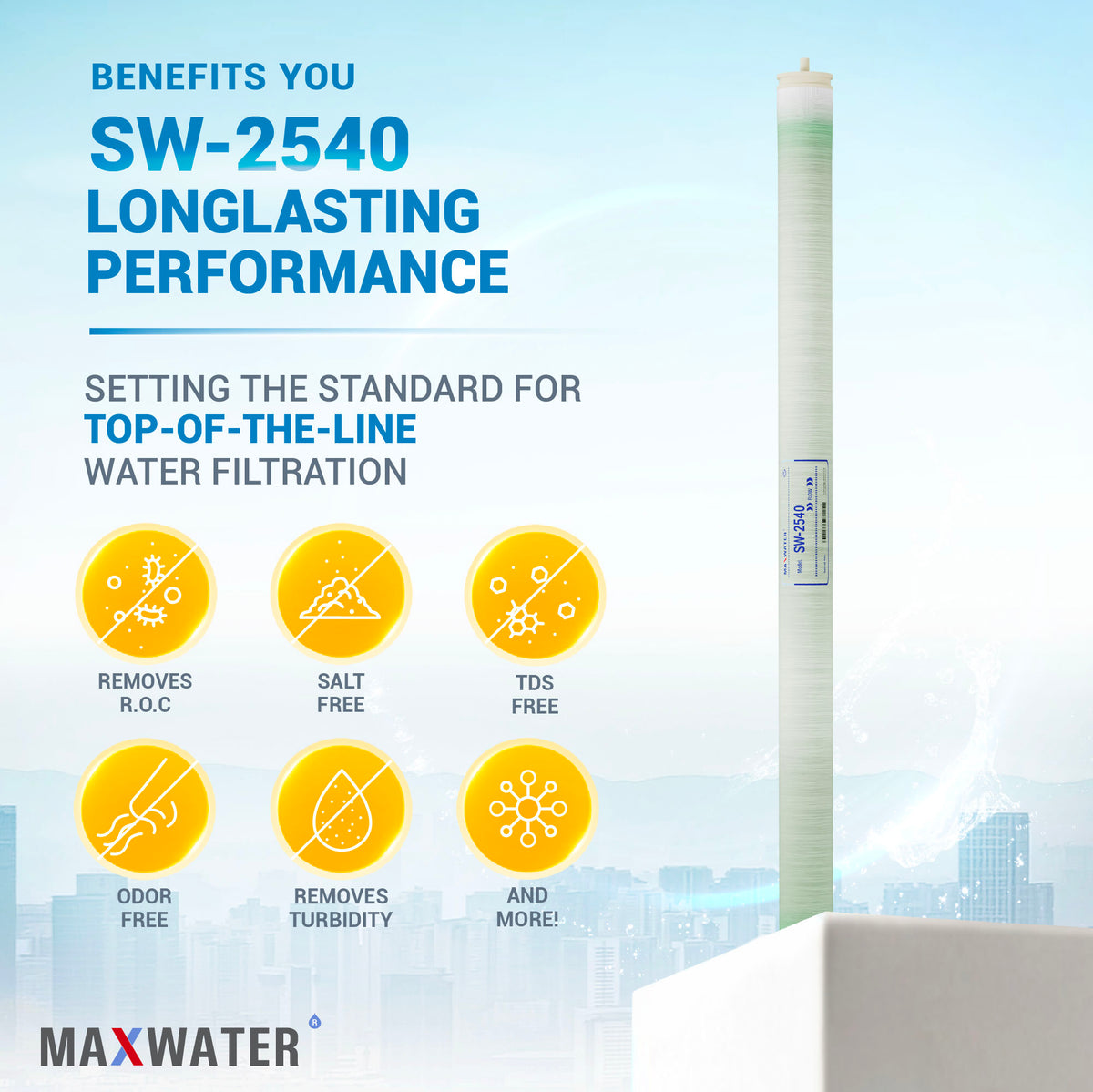 Innovative 2.5" x 40" RO membrane