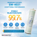 Advanced commercial RO membrane 4x21-inch