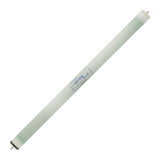 Advanced 2540 RO membrane technology