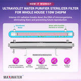 uv light sterilizer