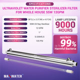 uv filter
