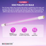 best uv filter