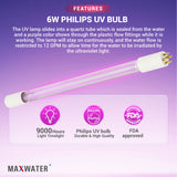 uv bulb for ro system