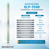 2540 RO membrane for commercial use