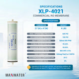 Best commercial RO membrane