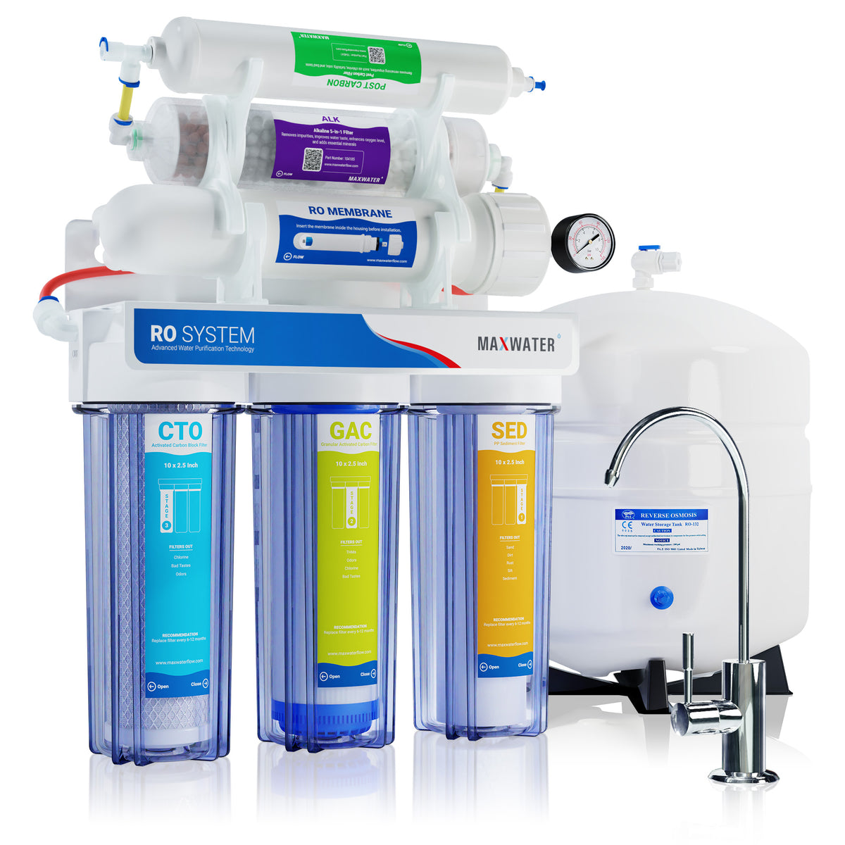 Reverse Osmosis (RO) System