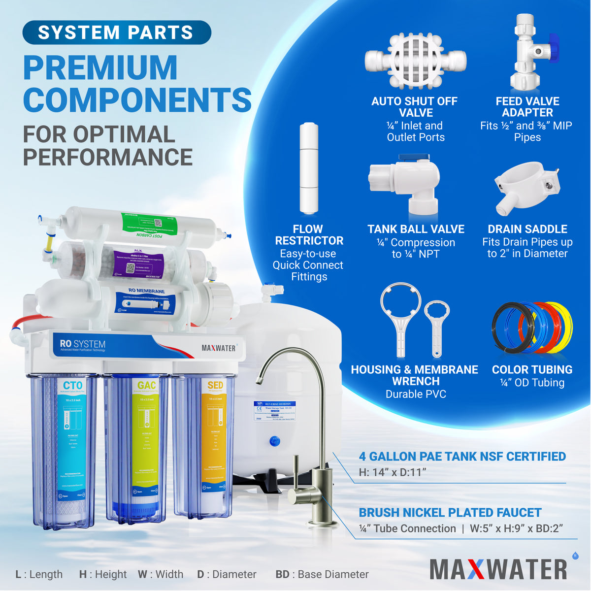 Reverse Osmosis (RO) System