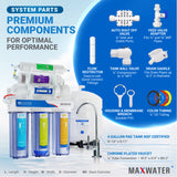 Reverse Osmosis (RO) System
