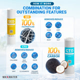 CTO filter replacement cartridge for purifying water by removing chlorine, taste, and odor