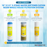 Efficient Water Softening System, 10” x 2.5" Size