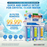 ro filtration