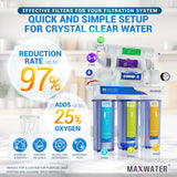 ro water filtration