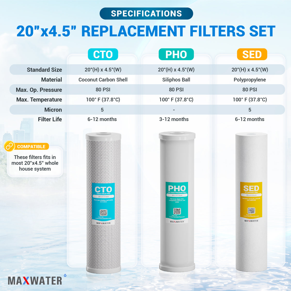 siliphos filter whole house filter cartridges