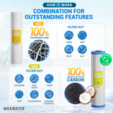 tannin removal from water