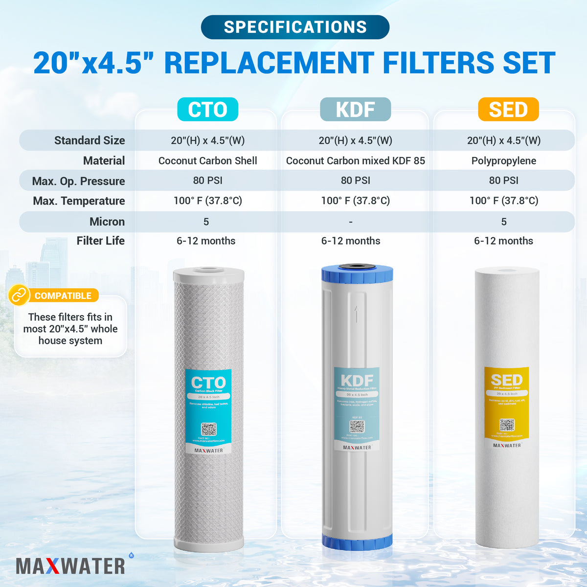 heavy metal filtration