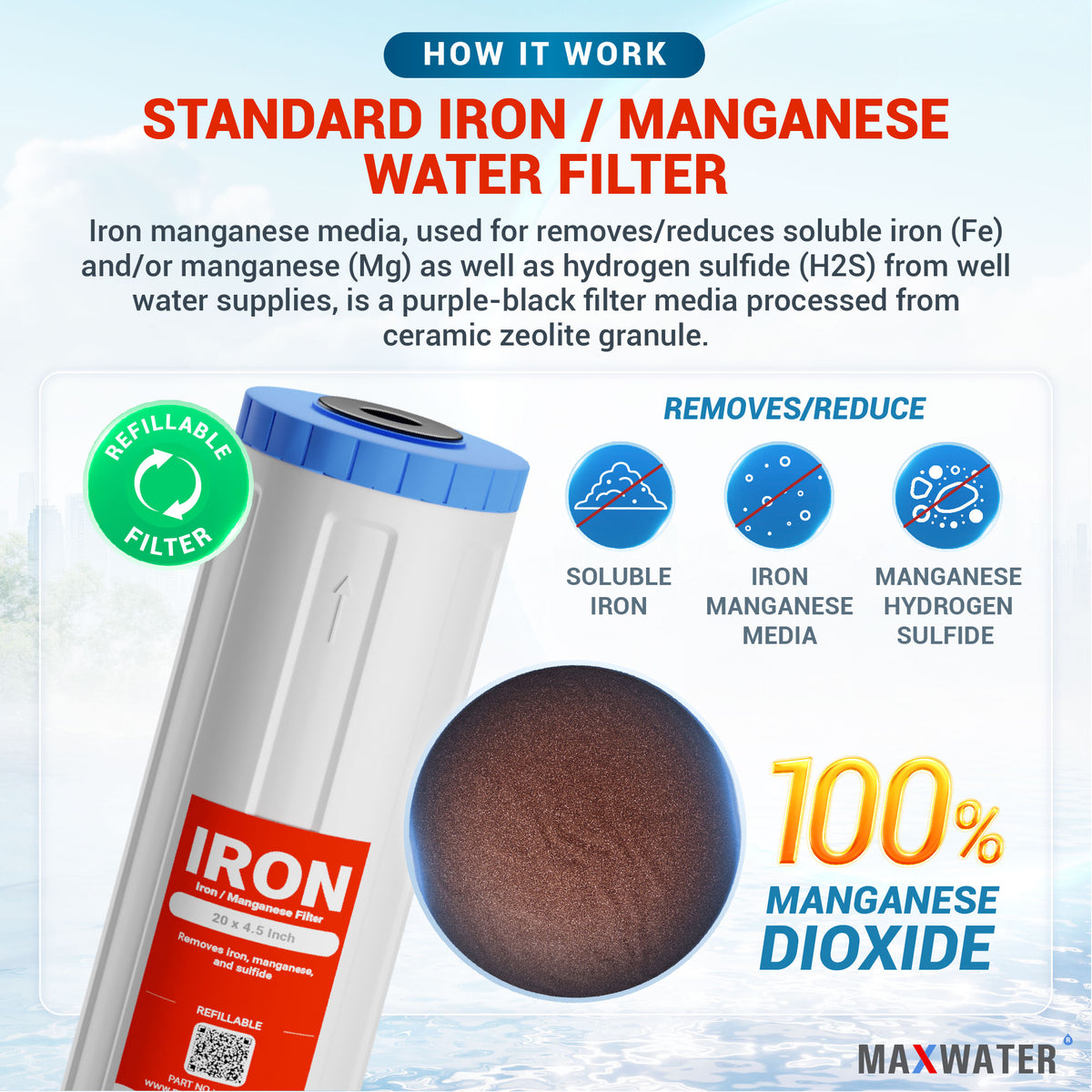 iron filter