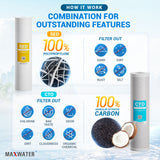 sediment cto iron water filter