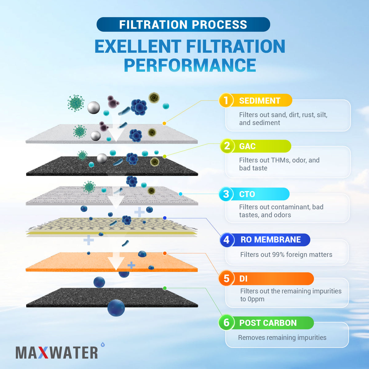 aquarium filter system